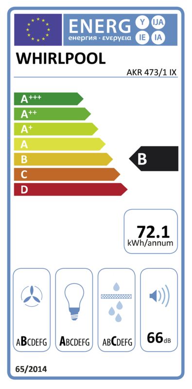 Whirlpool AKR 473 1 IX Geintegreerde Afzuigkap Kopen EP Nl