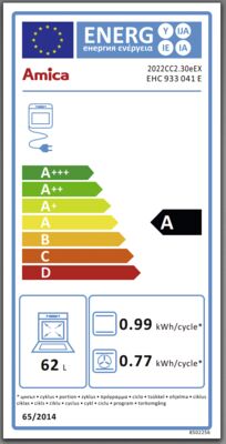 Energielabel von EHC 933 041 E, Energieeffizienzklasse A. Daten siehe Produktdetailseite.
