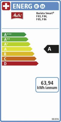 Energielabel von Melitta Kaffeevollautomat Barista Smart TS F850-101, Energieeffizienzklasse A. Daten siehe Produktdetailseite.