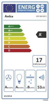 Energielabel von KHF 666 600 S, Energieeffizienzklasse A+. Daten siehe Produktdetailseite.