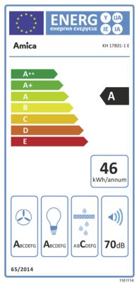 Energielabel von KH 17801-1 E, Energieeffizienzklasse A. Daten siehe Produktdetailseite.