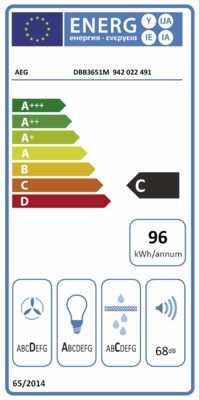Energielabel von DBB3651M, Energieeffizienzklasse C. Daten siehe Produktdetailseite.