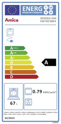 Energielabel von EHE 932 000 E, Energieeffizienzklasse A. Daten siehe Produktdetailseite.