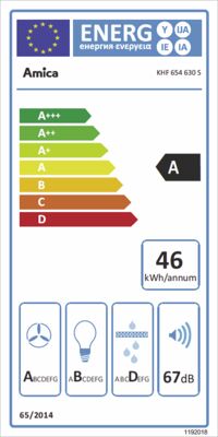 Energielabel von KHF 654 630 S, Energieeffizienzklasse A. Daten siehe Produktdetailseite.