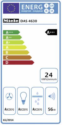 Energielabel von Miele Flachschirm-Dunstabzugshaube DAS4630 D, Energieeffizienzklasse A+++. Daten siehe Produktdetailseite.