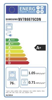 Energielabel von NV7B6675CDN/U1, Energieeffizienzklasse A+. Daten siehe Produktdetailseite.