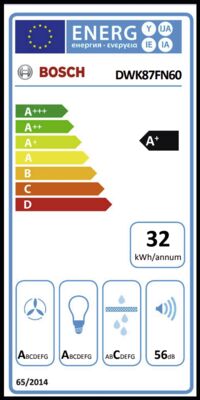 Energielabel von DWK87FN60, Energieeffizienzklasse A+. Daten siehe Produktdetailseite.