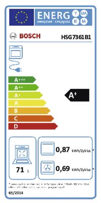 Energielabel von HSG7361B1, Energieeffizienzklasse A+. Daten siehe Produktdetailseite.