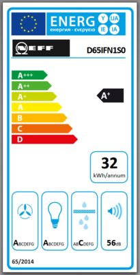 Energielabel von D65IFN1S0, Energieeffizienzklasse A+. Daten siehe Produktdetailseite.