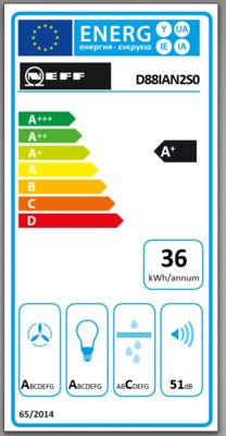 Energielabel von D88IAN2S0, Energieeffizienzklasse A+. Daten siehe Produktdetailseite.