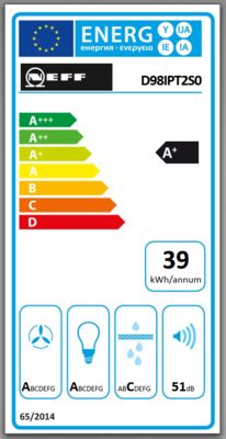 Energielabel von D98IPT2S0, Energieeffizienzklasse A+. Daten siehe Produktdetailseite.