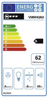 Energielabel von V58NHQ4L0, Energieeffizienzklasse B. Daten siehe Produktdetailseite.