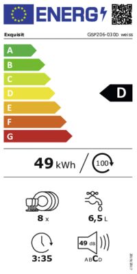 Energielabel von GSP206-030D, Energieeffizienzklasse D. Daten siehe Produktdetailseite.