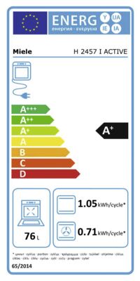 Energielabel von H 2457 I Active, Energieeffizienzklasse A+. Daten siehe Produktdetailseite.