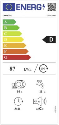 Energielabel von GV643D90, Energieeffizienzklasse D. Daten siehe Produktdetailseite.