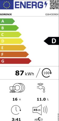 Energielabel von GI643D90X, Energieeffizienzklasse D. Daten siehe Produktdetailseite.