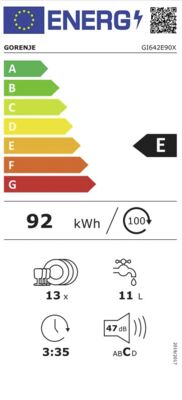 Energielabel von GI642E90X, Energieeffizienzklasse E. Daten siehe Produktdetailseite.