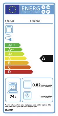 Energielabel von GE5A23WH, Energieeffizienzklasse A. Daten siehe Produktdetailseite.