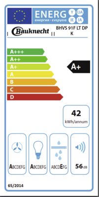 Energielabel von BHVS 91F LT DP K, Energieeffizienzklasse A+. Daten siehe Produktdetailseite.