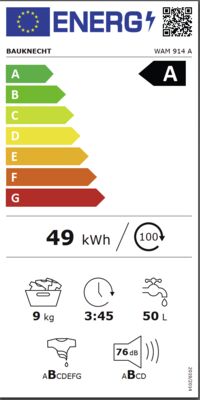 Energielabel von WAM 914 A, Energieeffizienzklasse A. Daten siehe Produktdetailseite.
