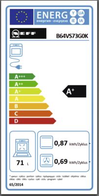 Energielabel von BACKHERO (B64VS73G0K + Z1608CX0 + Z1650BE0), Energieeffizienzklasse A+. Daten siehe Produktdetailseite.