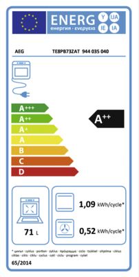 Energielabel von TE8PB73ZAT, Energieeffizienzklasse A++. Daten siehe Produktdetailseite.
