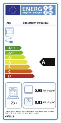 Energielabel von CIB6644BBW, Energieeffizienzklasse A. Daten siehe Produktdetailseite.