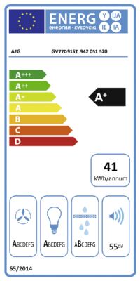 Energielabel von GV77D91ST, Energieeffizienzklasse A+. Daten siehe Produktdetailseite.