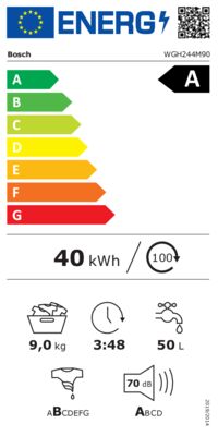 Energielabel von WGH244M90 Select Line, Energieeffizienzklasse A. Daten siehe Produktdetailseite.