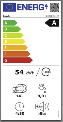 Energielabel von SMD6ECX12E, Energieeffizienzklasse A. Daten siehe Produktdetailseite.