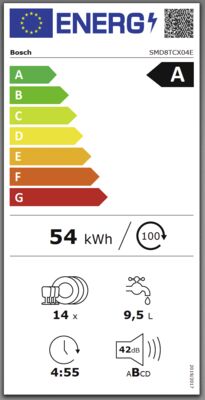 Energielabel von SMD8TCX04E, Energieeffizienzklasse A. Daten siehe Produktdetailseite.