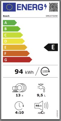 Energielabel von SMI2ITS09E, Energieeffizienzklasse E. Daten siehe Produktdetailseite.