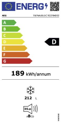 Energielabel von TB7NA181DC, Energieeffizienzklasse D. Daten siehe Produktdetailseite.