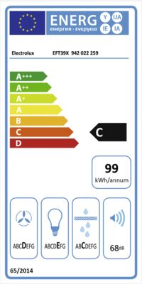 Energielabel von EFT39X, Energieeffizienzklasse C. Daten siehe Produktdetailseite.