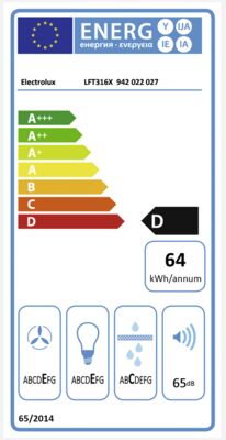 Energielabel von LFT316X, Energieeffizienzklasse D. Daten siehe Produktdetailseite.