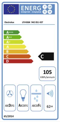 Energielabel von LFV436K, Energieeffizienzklasse C. Daten siehe Produktdetailseite.