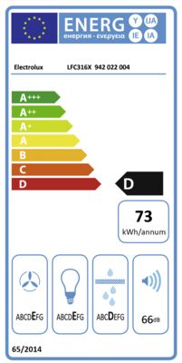 Energielabel von LFC316X, Energieeffizienzklasse D. Daten siehe Produktdetailseite.