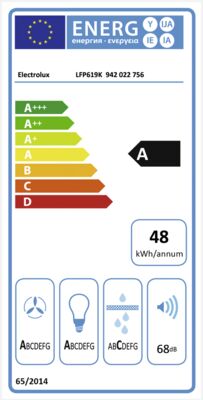 Energielabel von LFP619K, Energieeffizienzklasse A. Daten siehe Produktdetailseite.