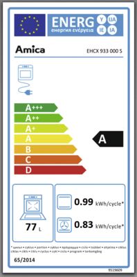 Energielabel von EHCX 933 000 S, Energieeffizienzklasse A. Daten siehe Produktdetailseite.