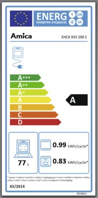 Energielabel von EHCX 933 200 S, Energieeffizienzklasse A. Daten siehe Produktdetailseite.