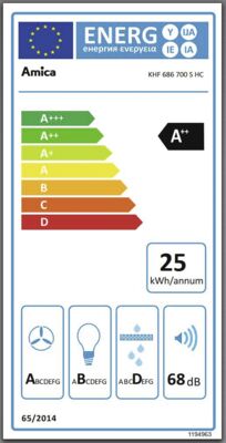 Energielabel von KHF 686 700 S HC, Energieeffizienzklasse A++. Daten siehe Produktdetailseite.