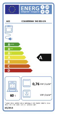 Energielabel von CCB50090BW, Energieeffizienzklasse A. Daten siehe Produktdetailseite.
