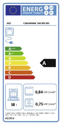 Energielabel von CIB56494BW, Energieeffizienzklasse A. Daten siehe Produktdetailseite.