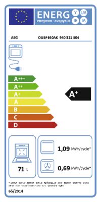 Energielabel von OU5PE40AK, Energieeffizienzklasse A+. Daten siehe Produktdetailseite.