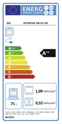 Energielabel von OE7P621AB, Energieeffizienzklasse A++. Daten siehe Produktdetailseite.