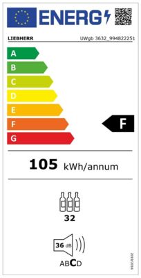 Energielabel von UWgb 3632-20, Energieeffizienzklasse F. Daten siehe Produktdetailseite.