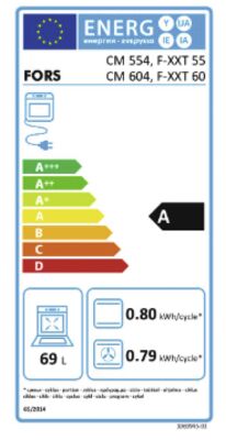 Étiquette énergétique de F-XXT 60-1 W, classe d'efficacité énergétique A. Données disponibles sur la page produit.