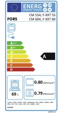 Étiquette énergétique de CM 554-1 N, classe d'efficacité énergétique A. Données disponibles sur la page produit.