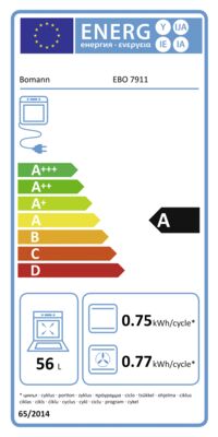 Energielabel von EBO 7911, Energieeffizienzklasse A. Daten siehe Produktdetailseite.