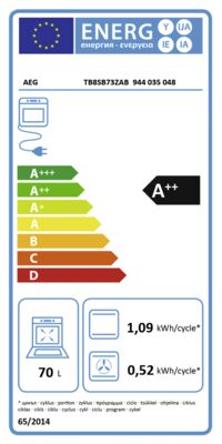 Energielabel von TB8SB73ZAB, Energieeffizienzklasse A++. Daten siehe Produktdetailseite.